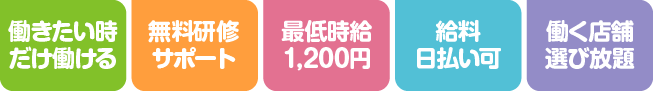 登録→研修→お仕事開始